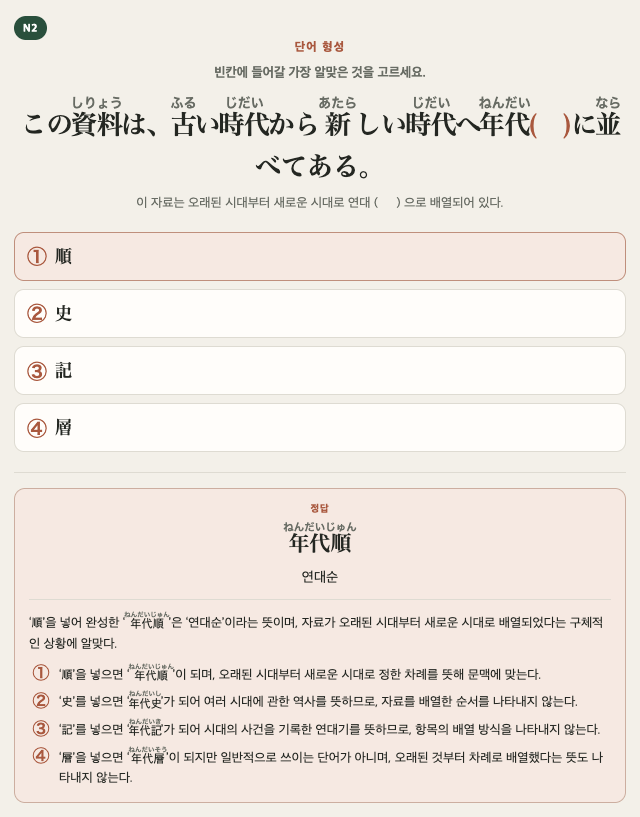 시각적 카드 예시. 같은 내용은 이어지는 구조화된 텍스트로 제공됩니다.